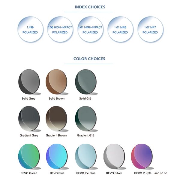 Polarized Lens - Image 2